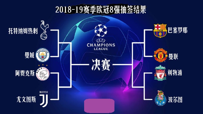 地图主导权